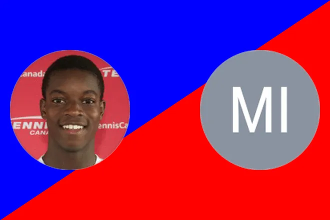 Muamba N. vs Mineo F.: Bucharest Prediction 8/25